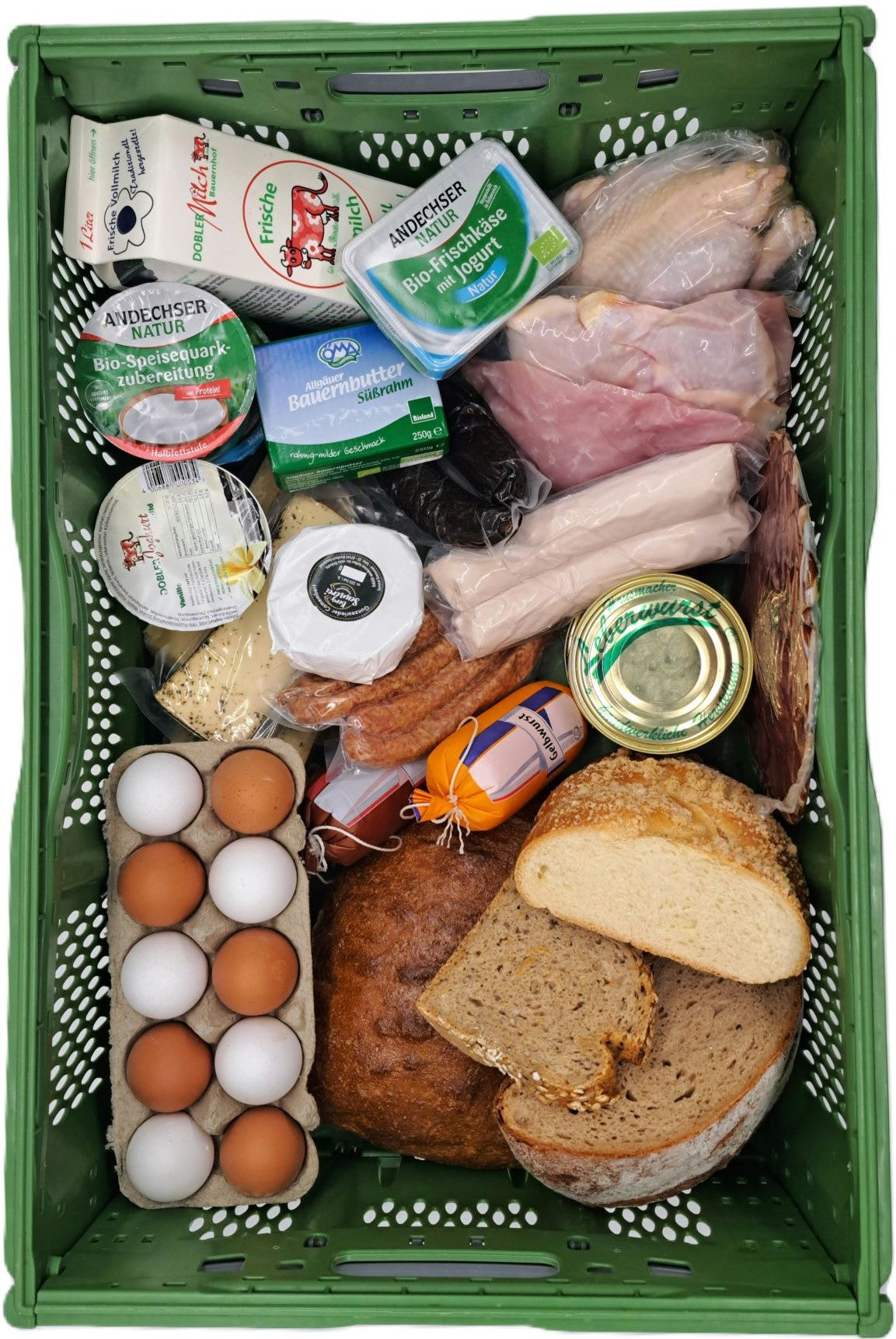 Sie sehen eine Kiste mit unterschiedlichsten Produkten.